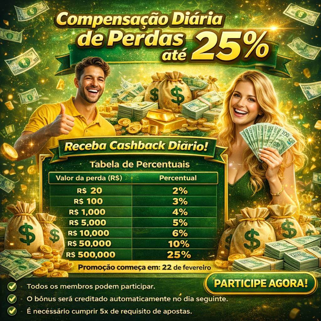 Desempenho do app 9556bet em diferentes aparelhos